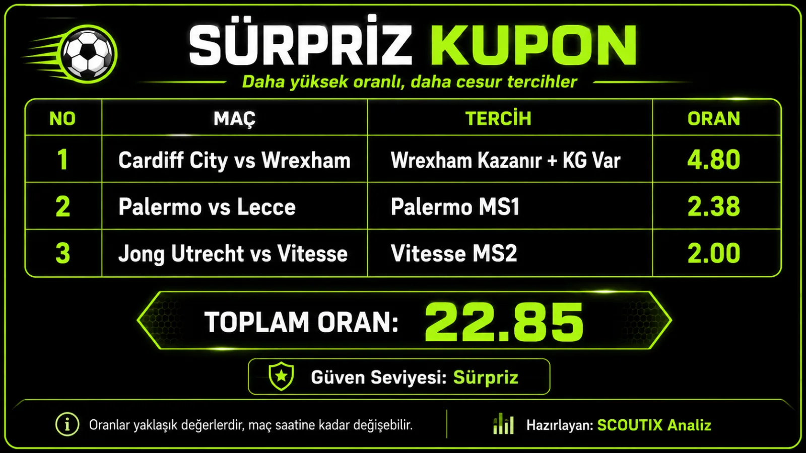 Teto Bey günlük görseli